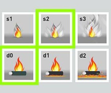 ArmaFlex ACE Plus резиновый чехол 2м 19х28мм