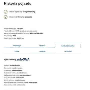 Audi A4 B8 Allroad quattro Facelifting 2.0 TDI 177KM 2014 Audi a4 Po lifcie S-LINE 4X4 S-tronic 177KM Xenon Ledy GWARANCJA 2.0 Diesel, zdjęcie 23