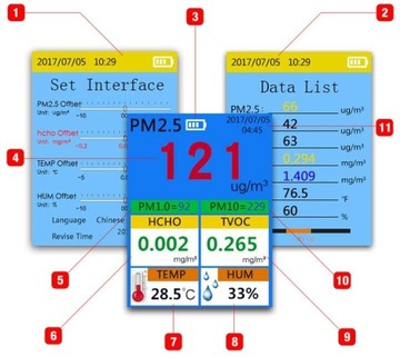 Датчик качества воздуха PM1, PM2,5, PM10, концентрации пыли и формальдегида