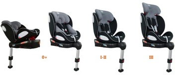 АВТОКРЕСЛО STARTBABY 0–36 лет, ПОВОРОТНОЕ ISOFIX