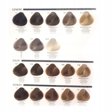 Тоник для волос ALLWAVES T2 Pearl Platinum 100 мл