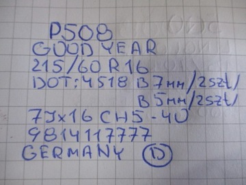 KOLA RÁFKY PNEUMATIKY PEUGEOT 508 II 9814117777 18R R16