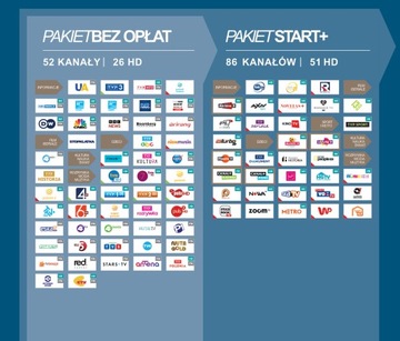 4K CANAL+ NEW, START+ 1-месячный модуль, 4K CI+ECP TNK