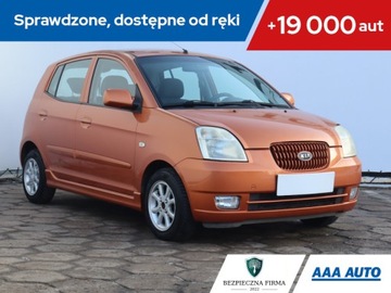 Kia Picanto I 2008