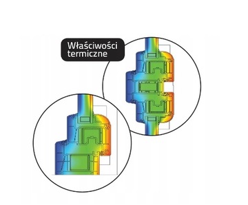 Дешевое окно ПВХ RU+R 1x Антрацит 200х90