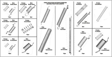 КОМПЛЕКТ ПРУЖИН РАСШИРЕНИЯ, НАТЯЖЕНИЯ И СЖАТИЯ 200 ШТ.