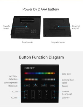 Пульт дистанционного управления RGB+CCT Milight B4 TOUCH НАСТЕННЫЙ