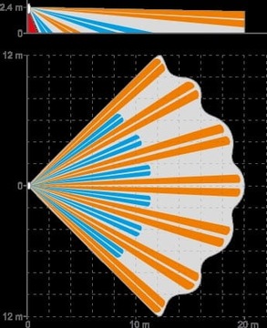 Датчик движения SATEL PIR SLIM-PIR