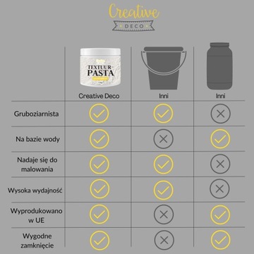 Гладкая структурная паста белого цвета для создания 3D структур и эффектов, 1кг.