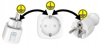 Inteligentne Gniazdko WIFI Tuya Smart 270V PV