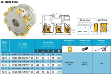 ФРЕЗЕРНАЯ ГОЛОВКА FI 50x22 Z5 ДЛЯ LNMT 1306 T228