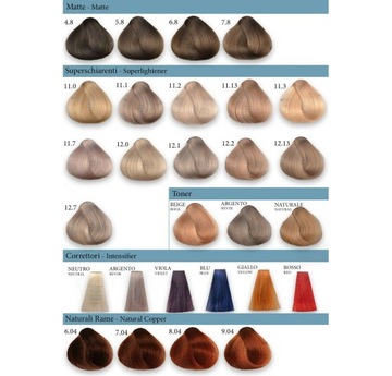 Краска Fanola Crema Colore 5.22 100мл
