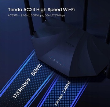 Точка доступа, роутер Tenda AC23 802.11ac (Wi-Fi 5)