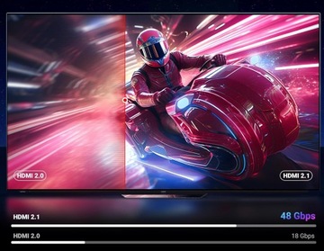 Кабель HDMI - HDMI 2,1 В ПРЕМИУМ 8K 4K 144 Гц Мощный монитор-проектор 10 м