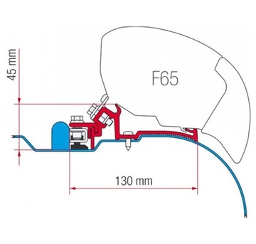 Adapter do markizy Kit Iveco Daily H2 - Fiamma