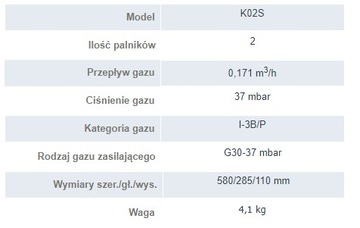 ТУРИСТИЧЕСКАЯ 2-КОМОРОЧНАЯ ГАЗОВАЯ ПЛИТА