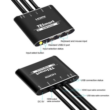 Przełącznik KVM HDMI 4K 1080p 3x USB 2.0 10.2Gbps
