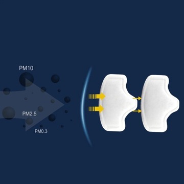 ФИЛЬТР ДЛЯ ПОКРАСКИ ПОЛУМАСКИ С KN95 ФИЛЬТР ДЛЯ ПОКРАСКИ МОДУЛЯ