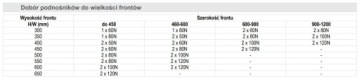 ГАЗОВЫЙ ЛИФТ 60Н МЕБЕЛЬНЫЙ ПРИВОД КРУИЗНОЕ КАЧЕСТВО