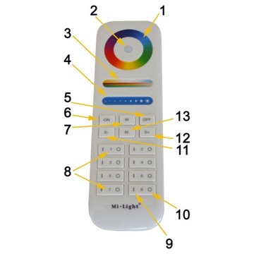 ПУЛЬТ MILIGHT 8-ЗОННЫЙ ЧЕРНЫЙ RGB+CCT FUT089B