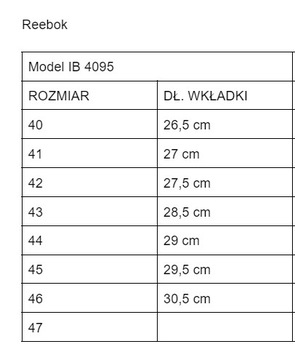 ОБУВЬ РАБОЧАЯ ОБУВЬ OHS REEBOK IB4095 S3 ALL TERRAIN FREEDOM размер 45