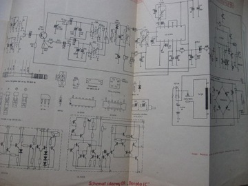 Приложение к инструкции по эксплуатации радиостанции DOROTA IC Описание Диаграммы