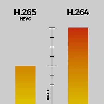 НАРУЖНАЯ КАМЕРА IP66 PTZ WIFI И LAN 1/3