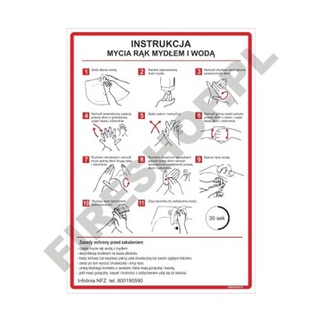 Инструкция о том, как действовать в случае пожара