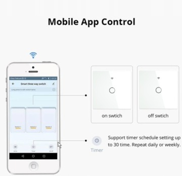 2-канальный сенсорный переключатель освещения Wi-Fi — Alexa/Google