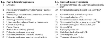Skoda Octavia III Kombi Facelifting 1.8 TSI 180KM 2017 Skoda Octavia Bezwypadkowa, FV23, LK, KredytowanieLeasing, DSG, gwarancja, zdjęcie 36