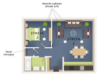 HIFI ИНТЕРНЕТ-РАДИО СКРЫТОГО МОНТАЖА WIFI BT APART