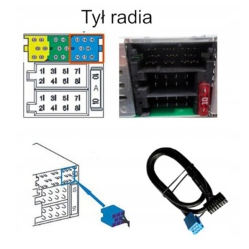 BT USB 3.0 MP3 FLAC-чейнджер Peugeot 307 407 806