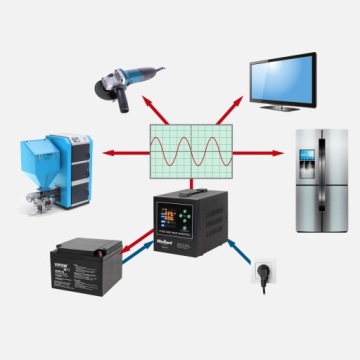 Функция зарядки источника бесперебойного питания синусоидальной волны для духовки12V 230V 800VA/500W Rebel