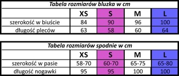 Bawełniana piżama damska krata