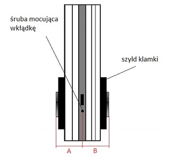 Вставки 35/50+G35/50, 1-ключевая система, сатинированный никель