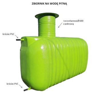 накопительный бак, резервуары для воды, противопожарная защита 20м3