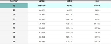 SPODNIE Robocze Wzmacniane Wygodne FORECO Camo r. 50