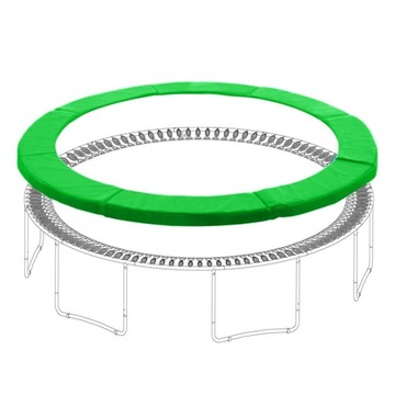 OSŁONA NA SPRĘŻYNY DO TRAMPOLINY 305CM
