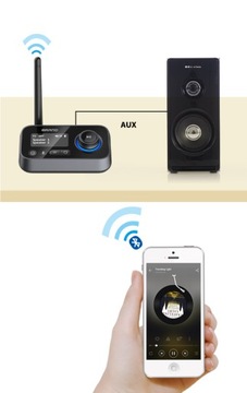 ПЕРЕДАЧА АУДИОСИГНАЛА ЧЕРЕЗ AUX/OPT АДАПТЕР BLUETOOTH ПЕРЕДАТЧИК ПРИЕМНИК