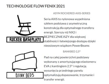 Крепления Flow Fenix ​​Fusion Black XL