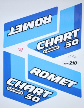 Zestaw naklejek Romet Chart Typ 210