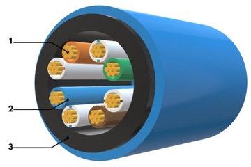 КАБЕЛЬ LAN КАБЕЛЬ ВИТАЯ ПАРА RJ45 UTP CAT.5E CAT.5E 100M LANBERG