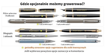 Перьевая ручка Parker Black КОРПУС С ГРАВИРОВКОЙ ДЛЯ ПОДАРКА