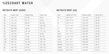 Новый женский гидрокостюм Leszno ION Element 4/3 38/M с молнией сзади, модель 23 Отличная цена!