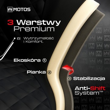 Pokrowce uniwersalne AUTODEKOR Perfect Line czarne wykończenie