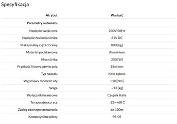 Привод откатных ворот ELEKTROBIM KSE800S
