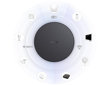 Aqara Gateway ZigBee HomeKit Hub M2 EU