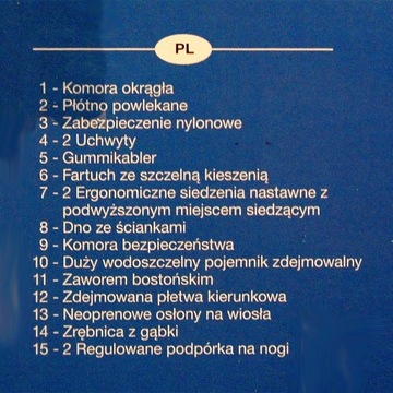 Sevylor YUKON KCC 380 пневматическая байдарка на 2 человека + сумка + рюкзак WEJHERO