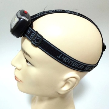 ФАРА СВЕТОДИОДНАЯ ФАРА СВЕТОДИОДНАЯ ФАРА ЛАМПА