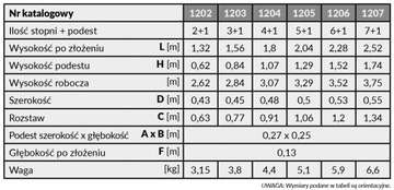 ОТДЕЛЬНО СТОЯЩАЯ АЛЮМИНИЕВАЯ ЛЕСТНИЦА DRABEX TP 1207 7+1